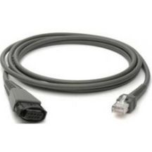 Datalogic kabel wand emulatie