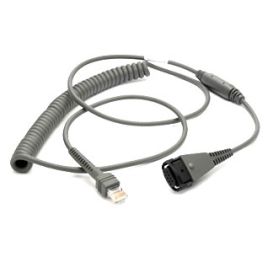 Kabel standaard undecoded